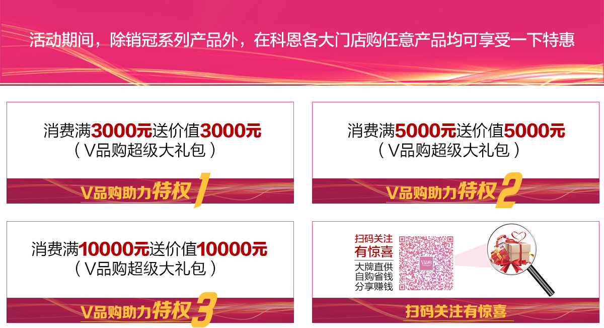 2019年12月活動(dòng)，年終沖量，禮惠全城,我們無法承諾太多，除了震撼!